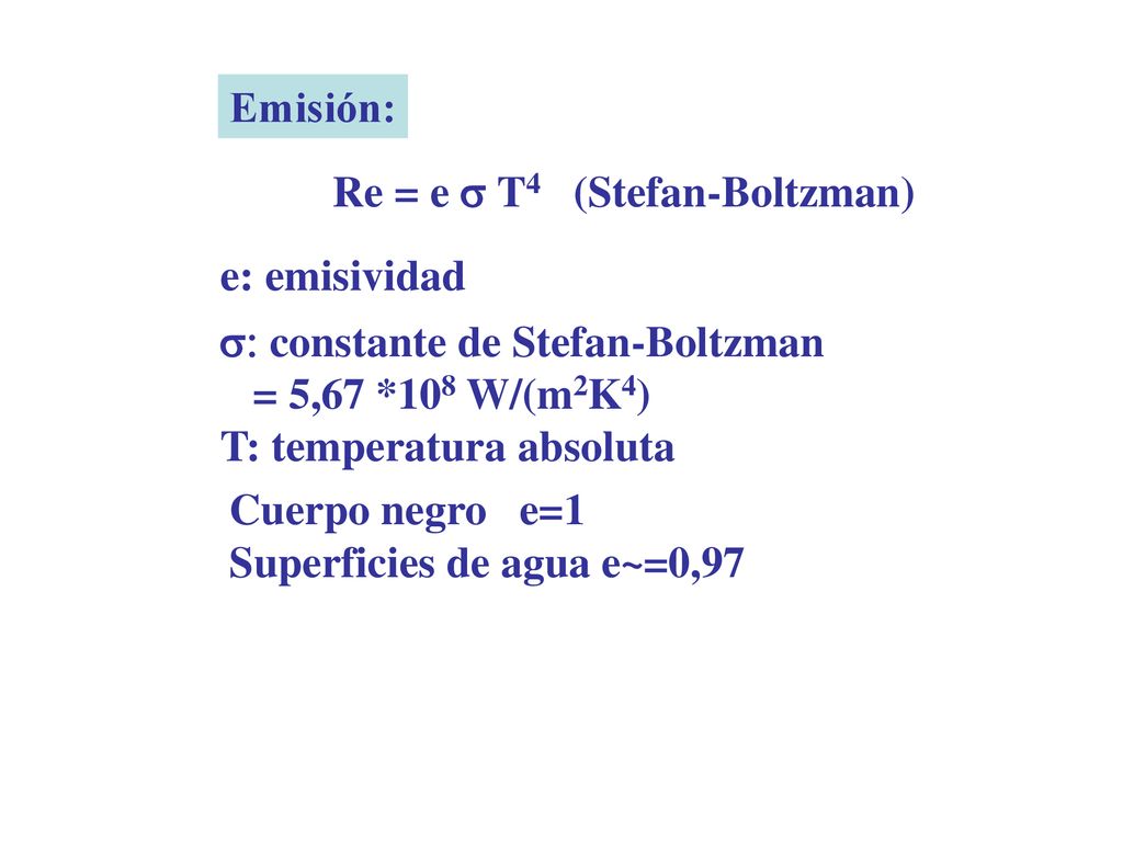Emisión: Re = e s T4 (Stefan-Boltzman) e: emisividad. s: constante de Stefan-Boltzman. = 5,67 *108 W/(m2K4)