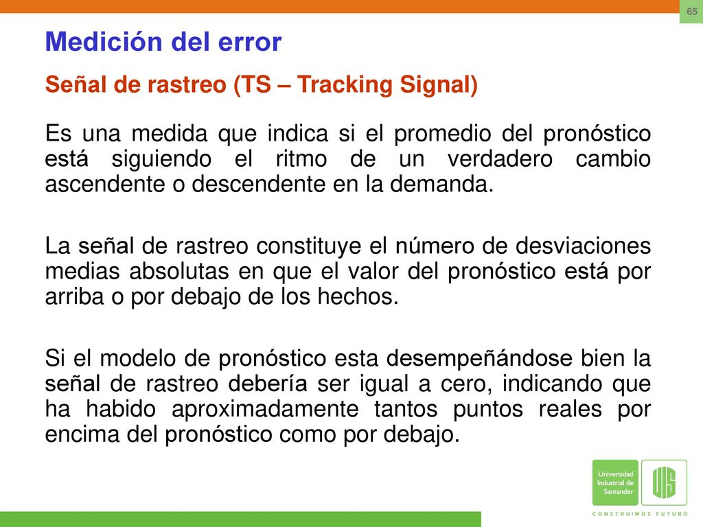 Medición del error Señal de rastreo (TS – Tracking Signal)