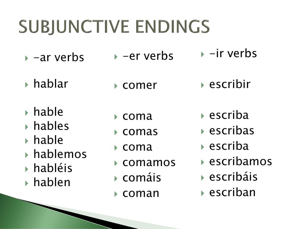 SUBJUNCTIVE ENDINGS -ir verbs -er verbs -ar verbs escribir comer