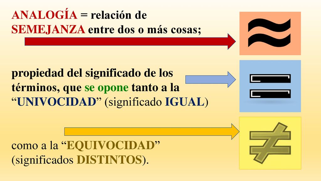 ANALOGÍA = relación de SEMEJANZA entre dos o más cosas;