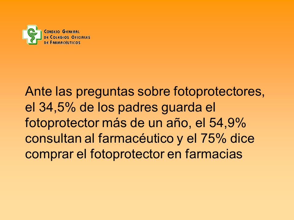 Ante las preguntas sobre fotoprotectores, el 34,5% de los padres guarda el fotoprotector más de un año, el 54,9% consultan al farmacéutico y el 75% dice comprar el fotoprotector en farmacias