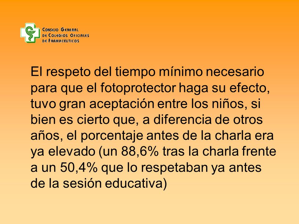 El respeto del tiempo mínimo necesario para que el fotoprotector haga su efecto, tuvo gran aceptación entre los niños, si bien es cierto que, a diferencia de otros años, el porcentaje antes de la charla era ya elevado (un 88,6% tras la charla frente a un 50,4% que lo respetaban ya antes de la sesión educativa)