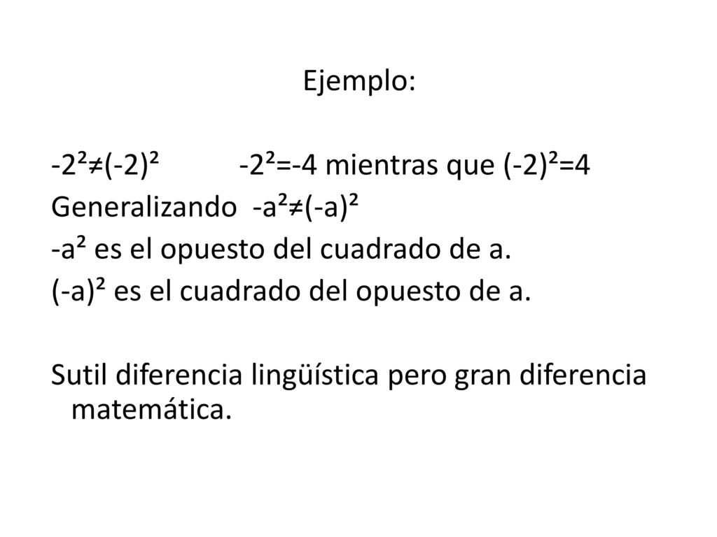 Ejemplo: -2²≠(-2)² -2²=-4 mientras que (-2)²=4. Generalizando -a²≠(-a)². -a² es el opuesto del cuadrado de a.