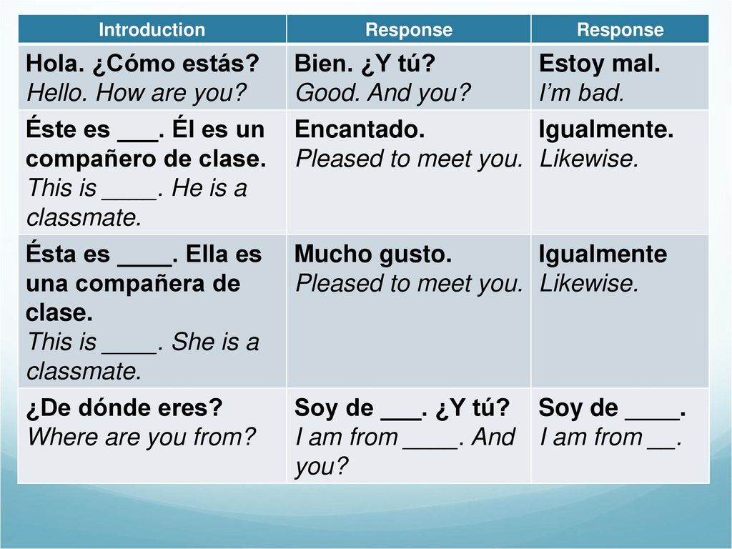 Éste es ___. Él es un compañero de clase.