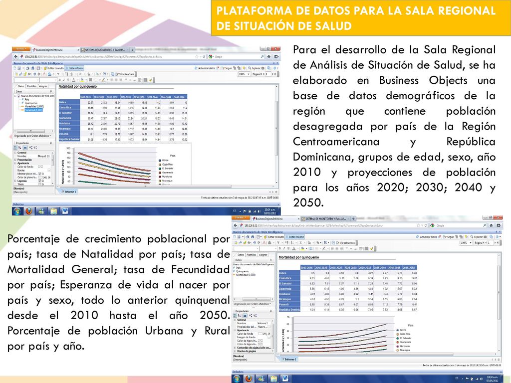 PLATAFORMA DE DATOS PARA LA SALA REGIONAL DE SITUACIÓN DE SALUD