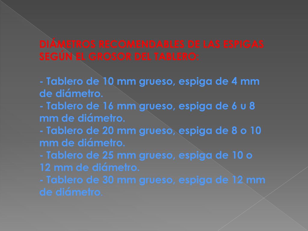 DIÁMETROS RECOMENDABLES DE LAS ESPIGAS SEGÚN EL GROSOR DEL TABLERO: