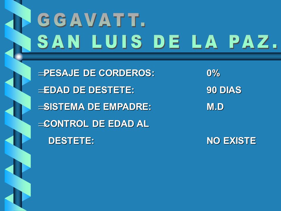 GGAVATT. SAN LUIS DE LA PAZ. PESAJE DE CORDEROS: 0%