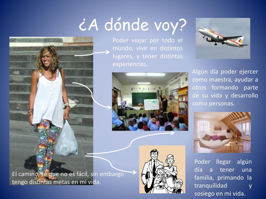 ¿A dónde voy Poder viajar por todo el mundo, vivir en distintos lugares, y tener distintas experiencias.