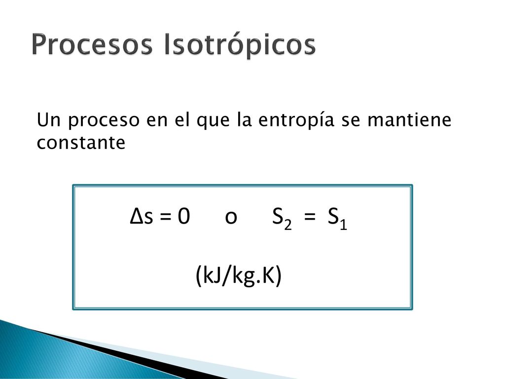 Procesos Isotrópicos Δs = 0 o S2 = S1 (kJ/kg.K)