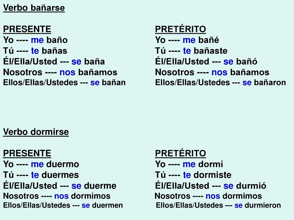 Yo ---- me baño Yo ---- me bañé Tú ---- te bañas Tú ---- te bañaste