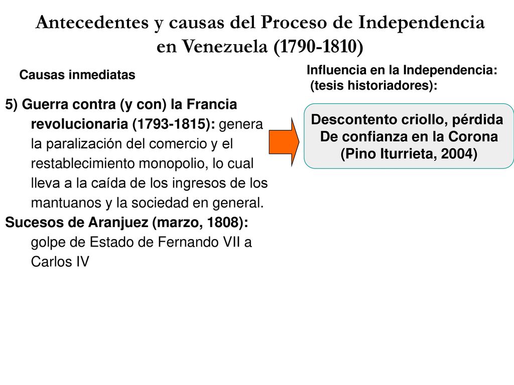 Descontento criollo, pérdida De confianza en la Corona