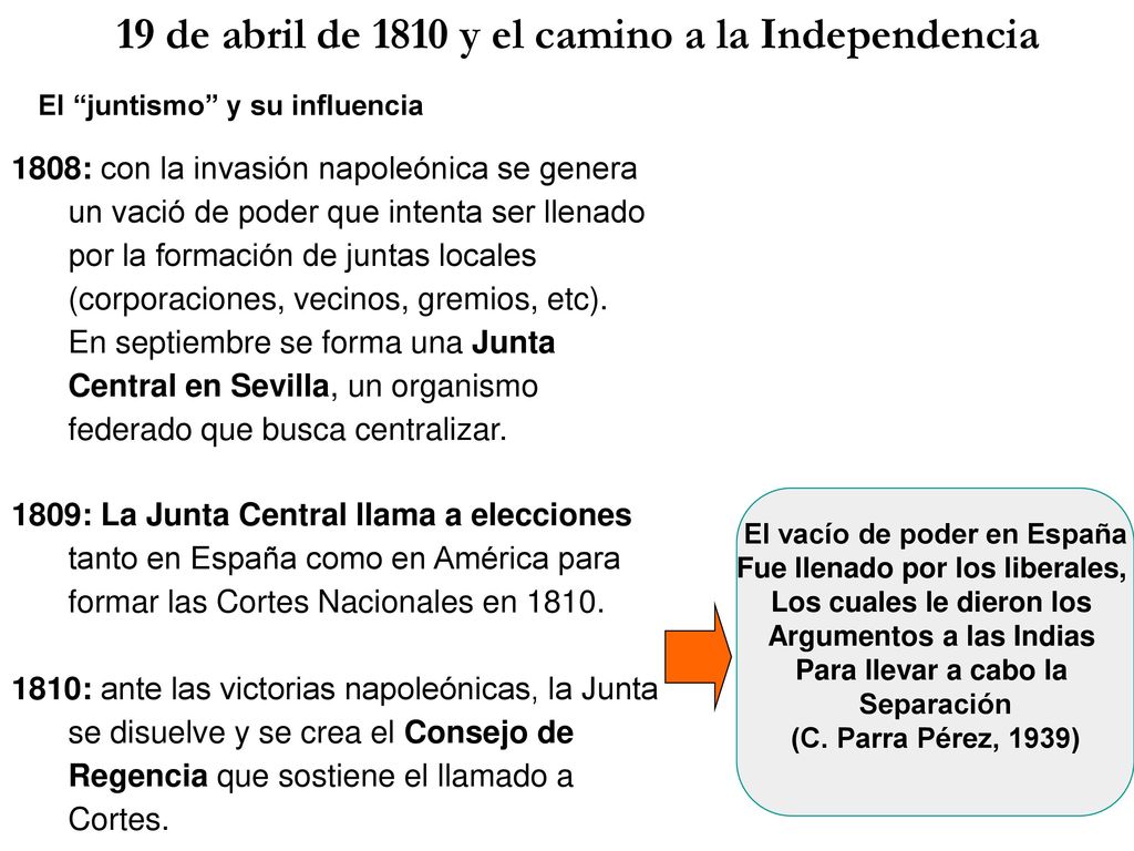 19 de abril de 1810 y el camino a la Independencia