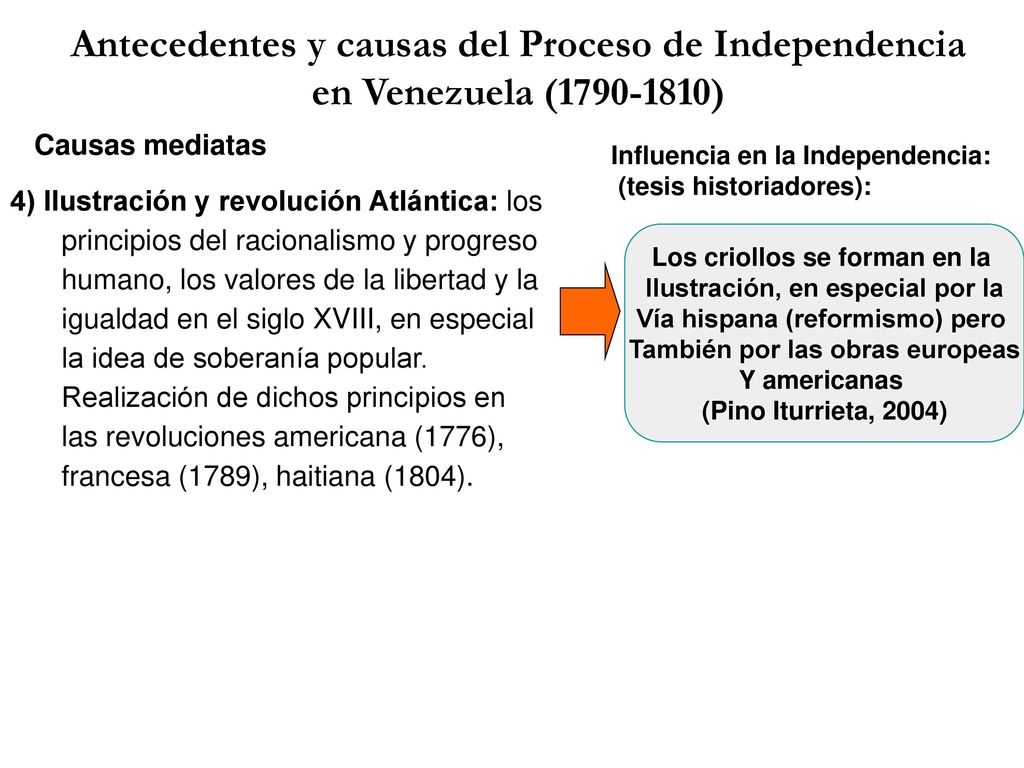 Antecedentes y causas del Proceso de Independencia en Venezuela ( )
