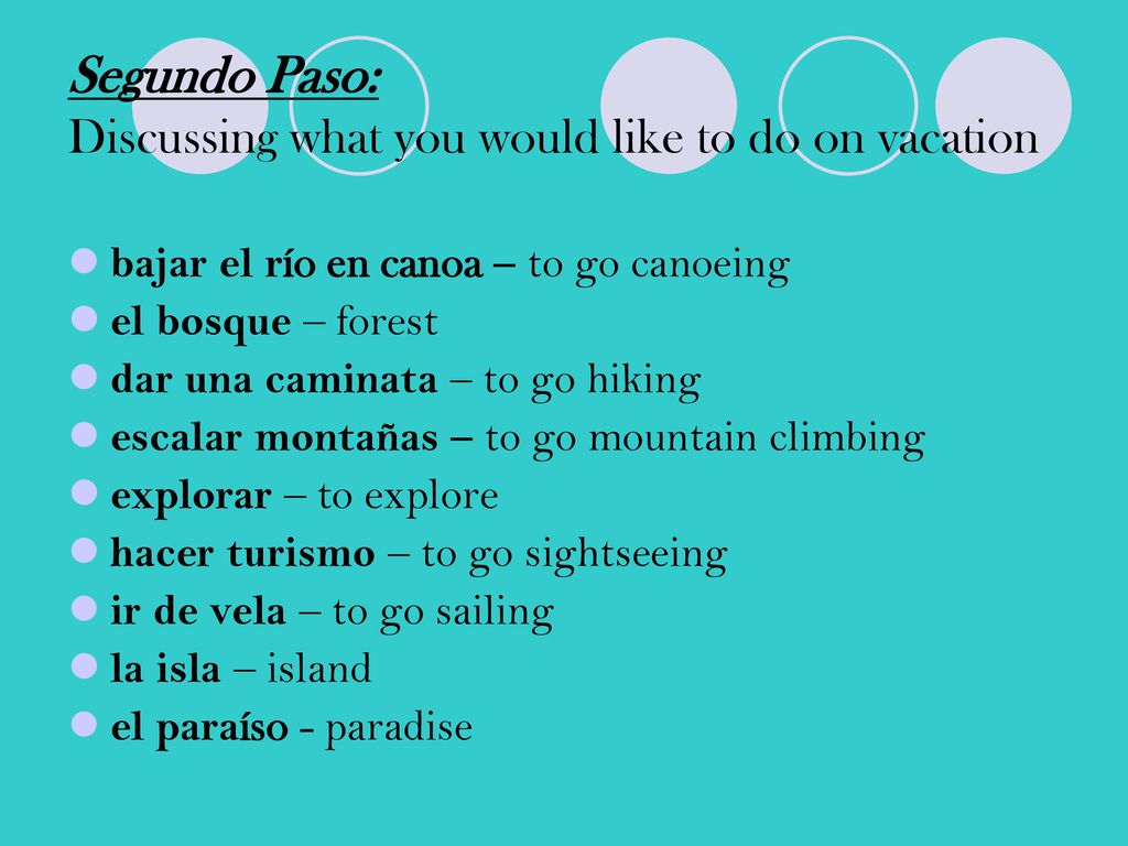 Segundo Paso: Discussing what you would like to do on vacation