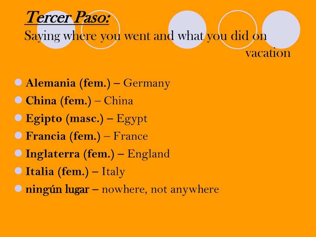 Tercer Paso: Saying where you went and what you did on vacation