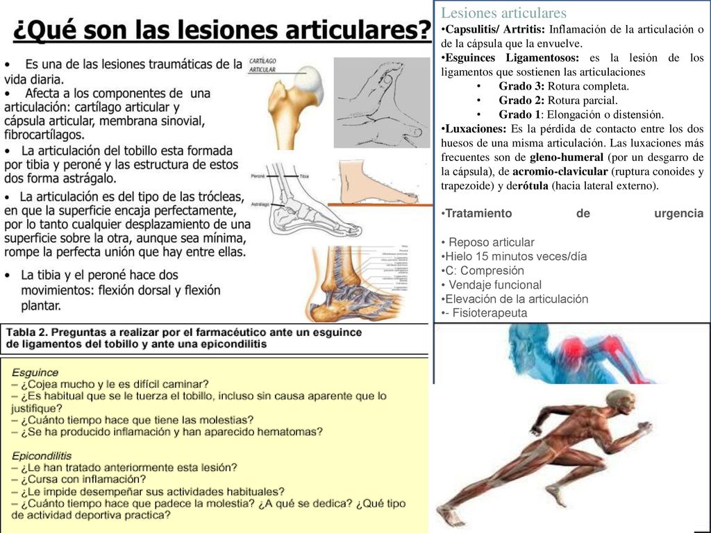 Lesiones articulares Capsulitis/ Artritis: Inflamación de la articulación o de la cápsula que la envuelve.