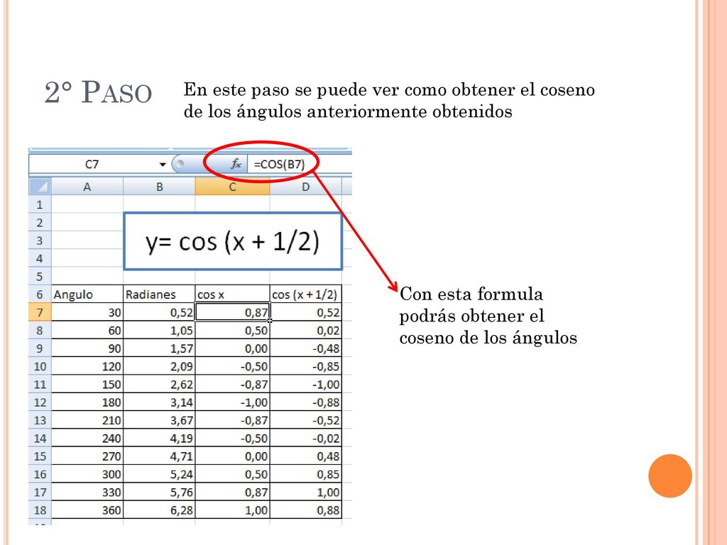 2° Paso En este paso se puede ver como obtener el coseno de los ángulos anteriormente obtenidos.