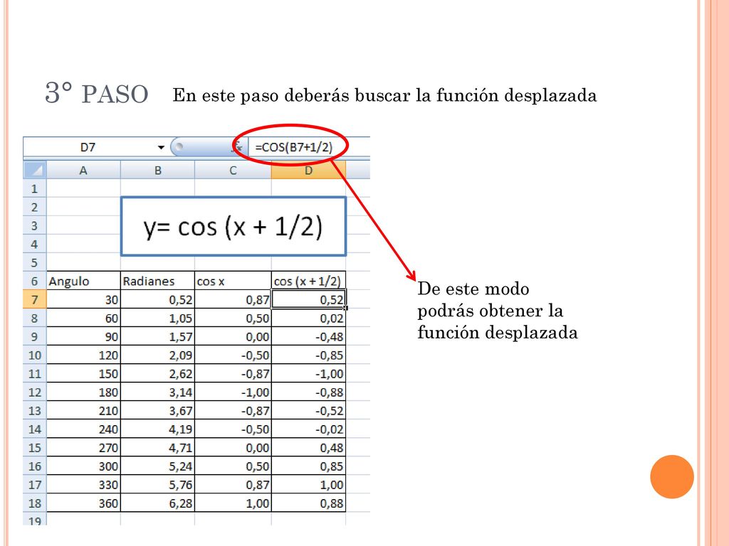 3° paso En este paso deberás buscar la función desplazada