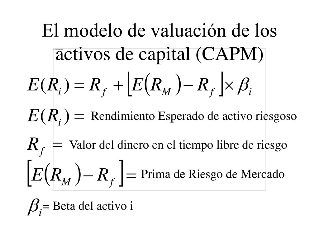 El modelo de valuación de los activos de capital (CAPM)