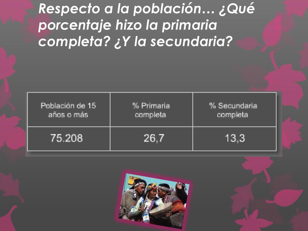 Respecto a la población… ¿Qué porcentaje hizo la primaria completa