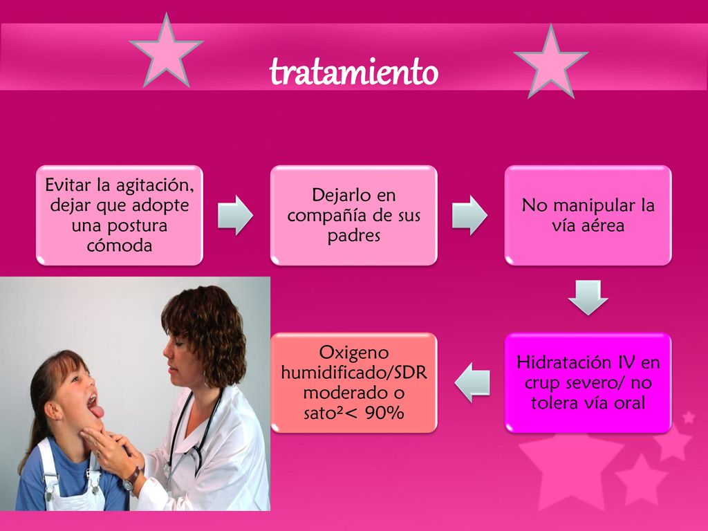 tratamiento Evitar la agitación, dejar que adopte una postura cómoda
