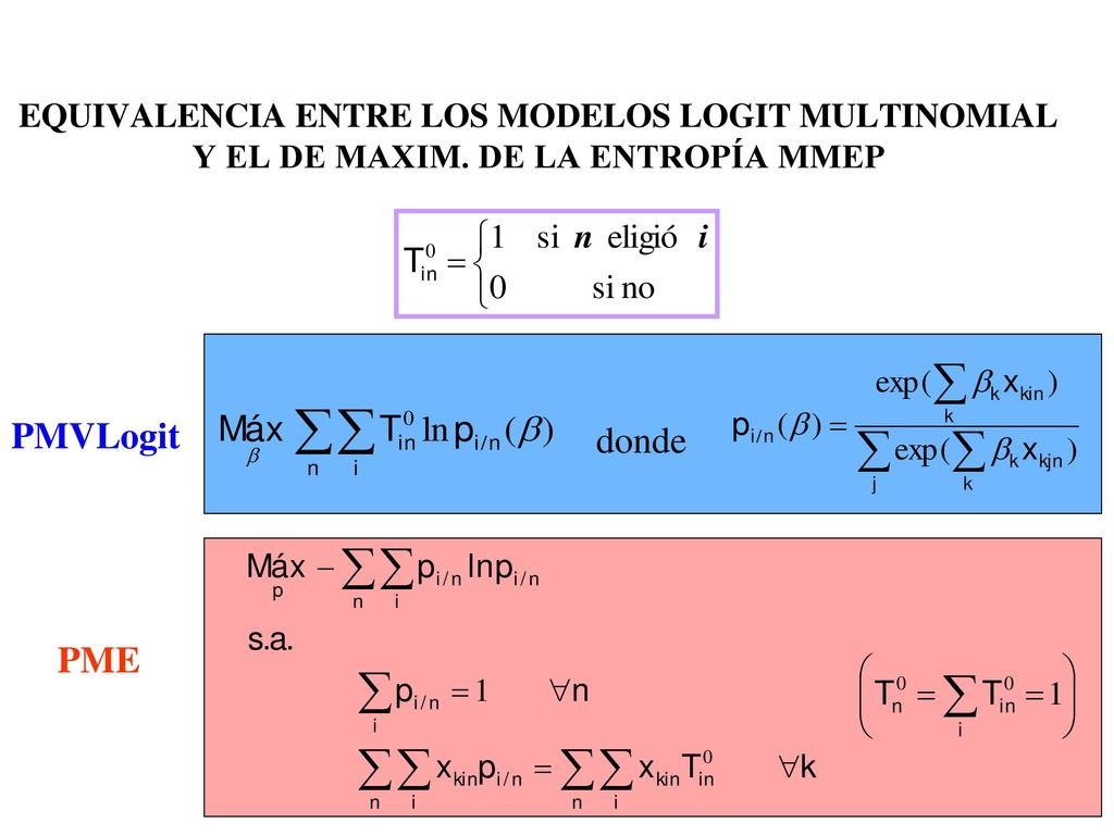 EQUIVALENCIA ENTRE LOS MODELOS LOGIT MULTINOMIAL Y EL DE MAXIM