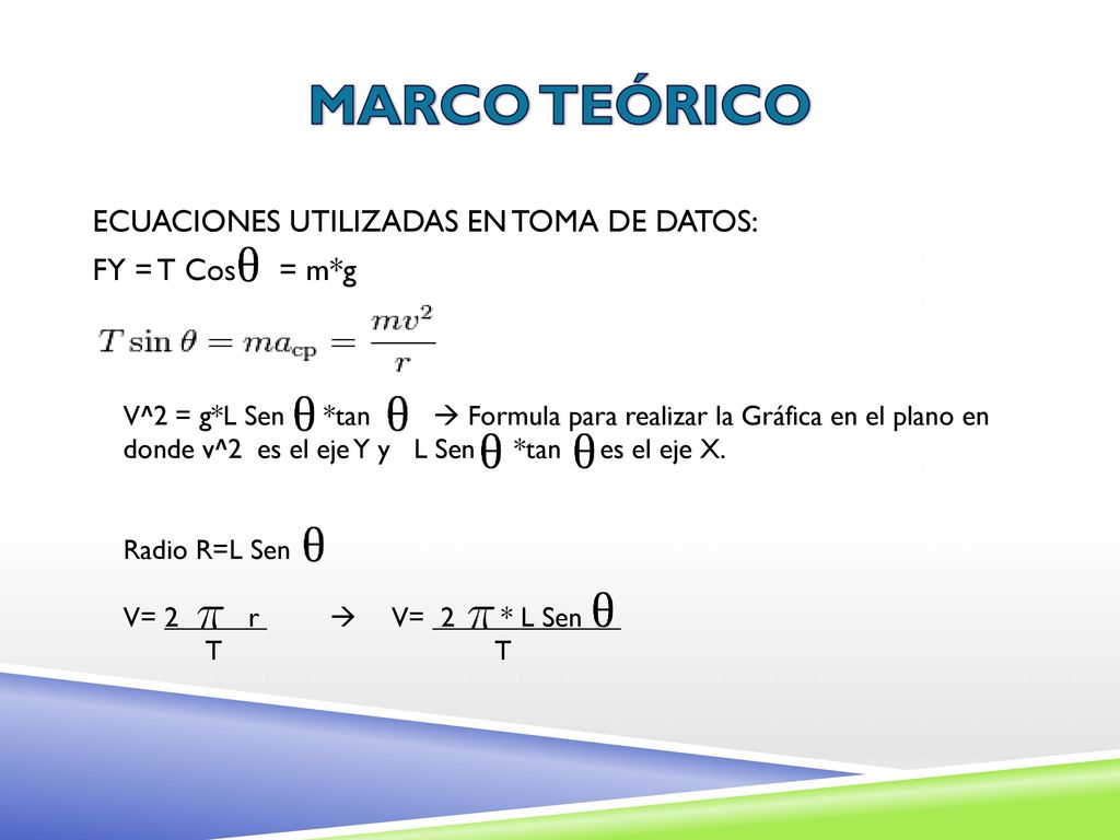 MARCO TEÓRICO ECUACIONES UTILIZADAS EN TOMA DE DATOS: FY = T Cos = m*g