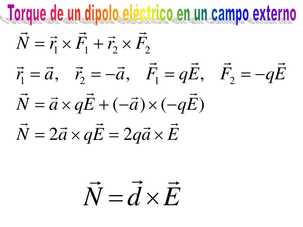 Torque de un dipolo eléctrico en un campo externo