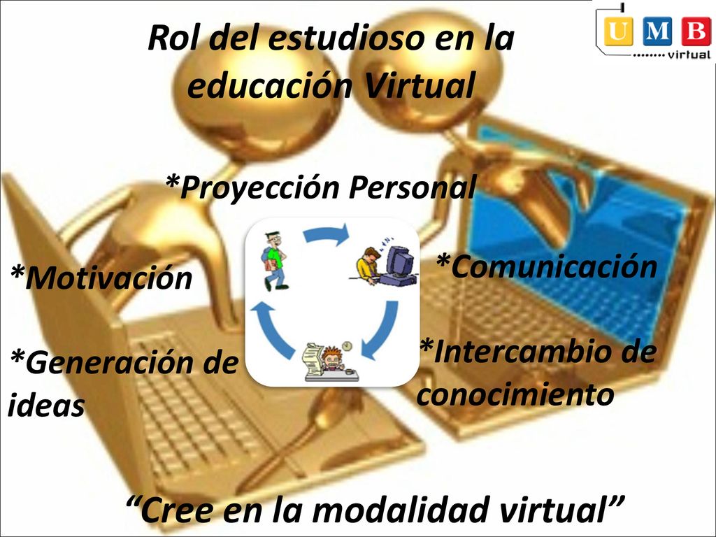 Rol del estudioso en la educación Virtual