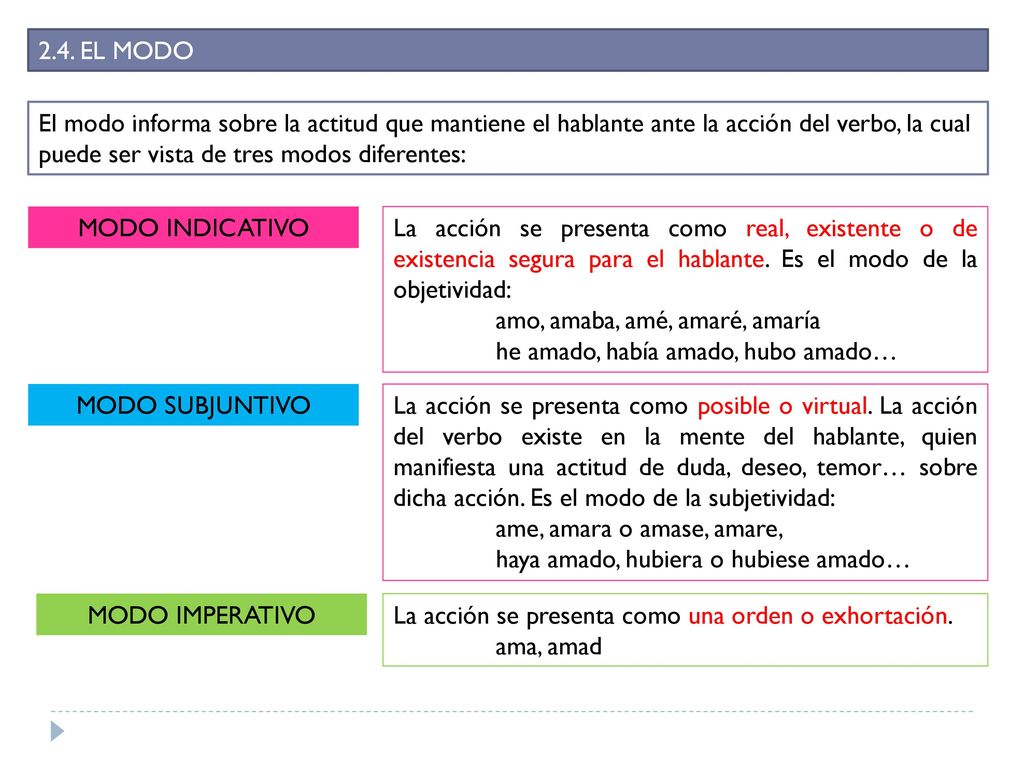 2.4. EL MODO El modo informa sobre la actitud que mantiene el hablante ante la acción del verbo, la cual puede ser vista de tres modos diferentes: