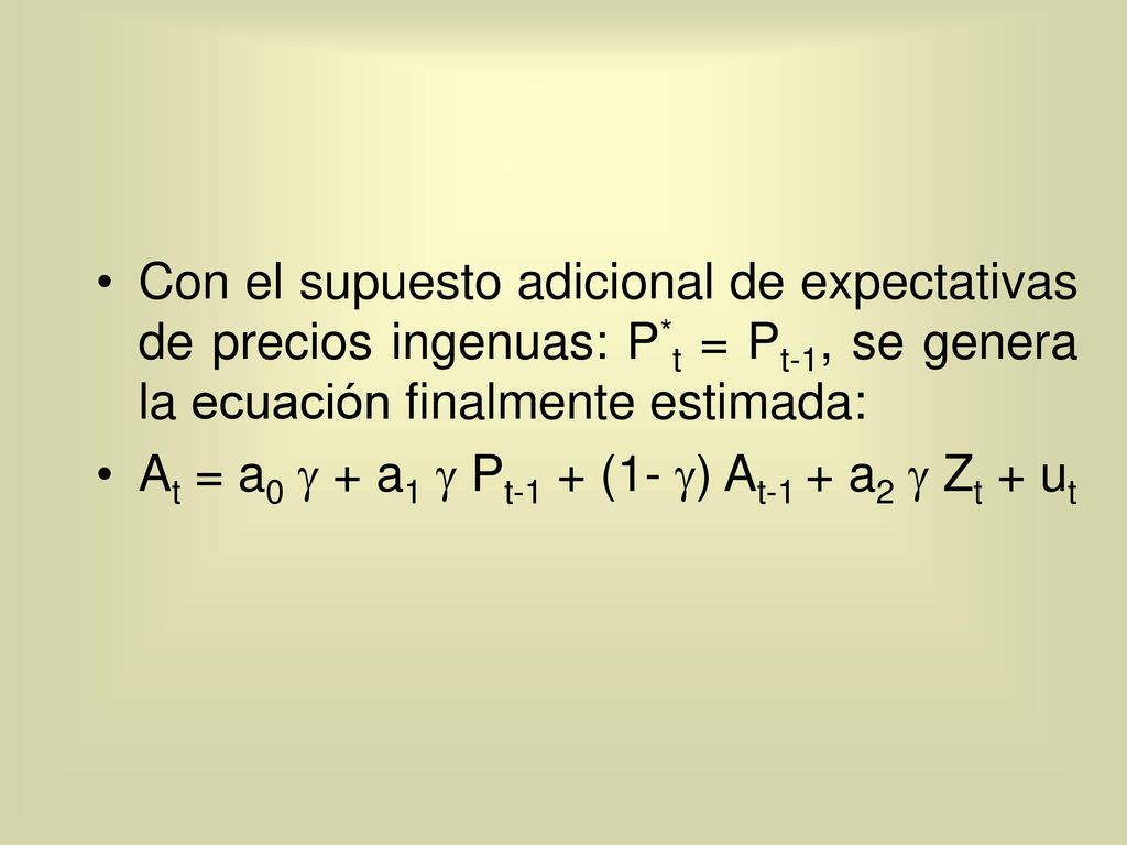 Con el supuesto adicional de expectativas de precios ingenuas: P