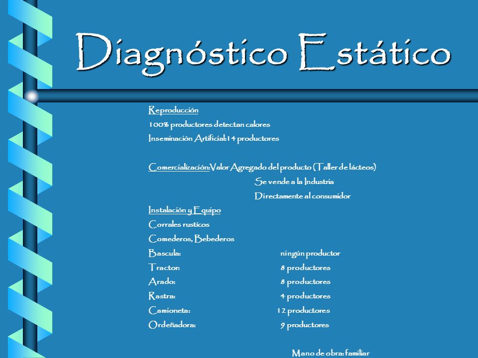 Diagnóstico Estático Reproducción 100% productores detectan calores