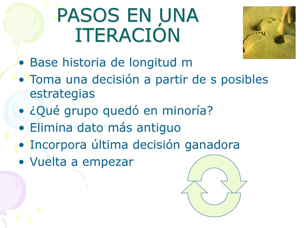 PASOS EN UNA ITERACIÓN Base historia de longitud m