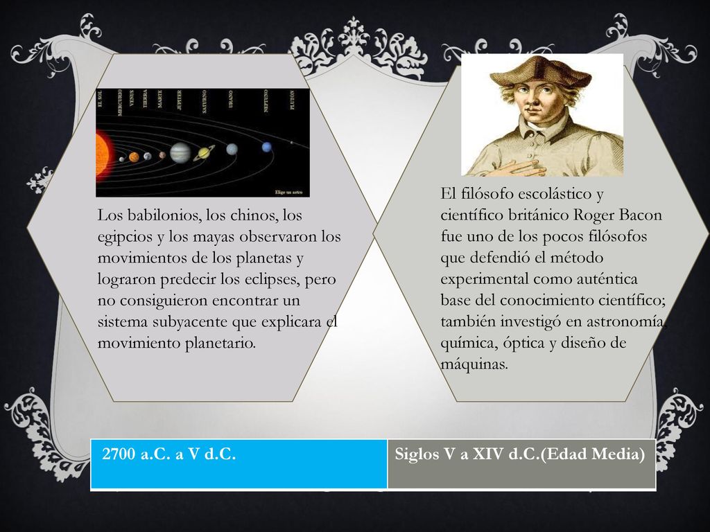 El filósofo escolástico y científico británico Roger Bacon fue uno de los pocos filósofos que defendió el método experimental como auténtica base del conocimiento científico; también investigó en astronomía, química, óptica y diseño de máquinas.