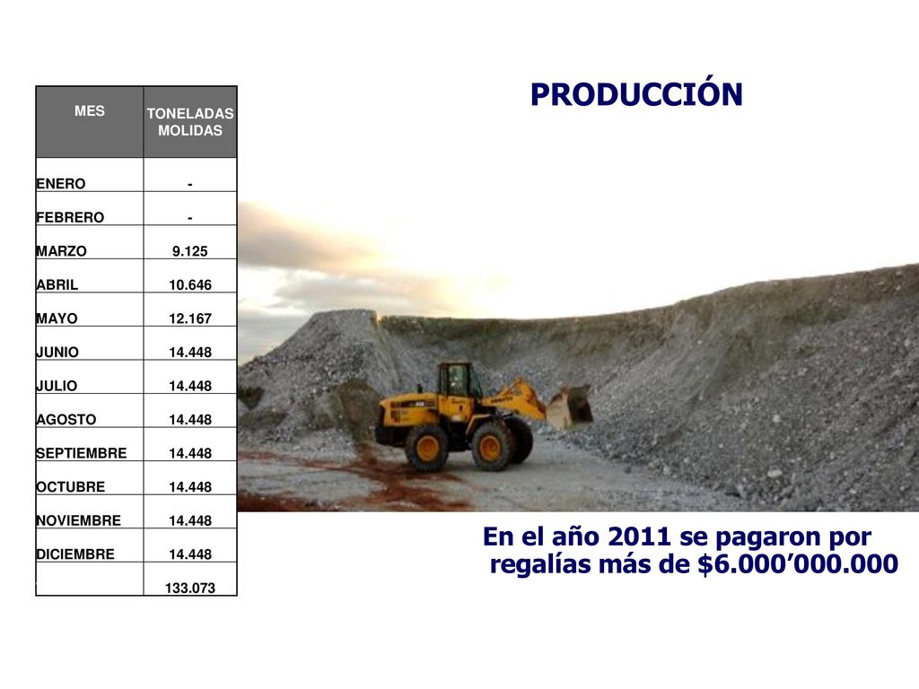 En el año 2011 se pagaron por regalías más de $6.000’