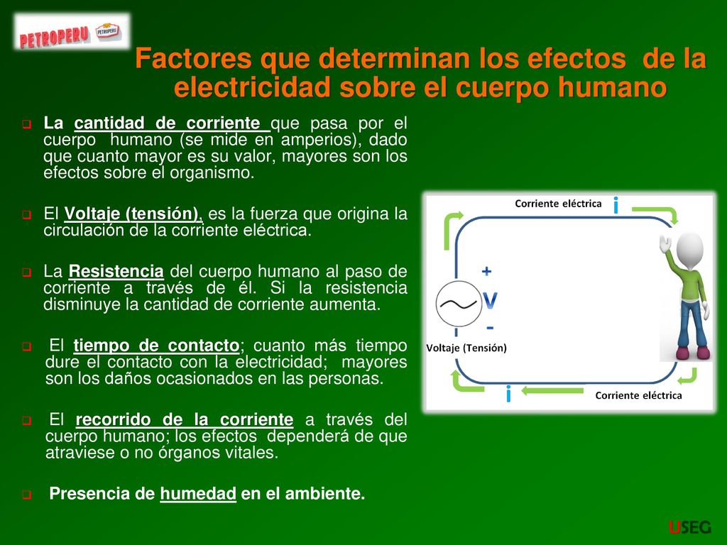 Factores que determinan los efectos de la electricidad sobre el cuerpo humano
