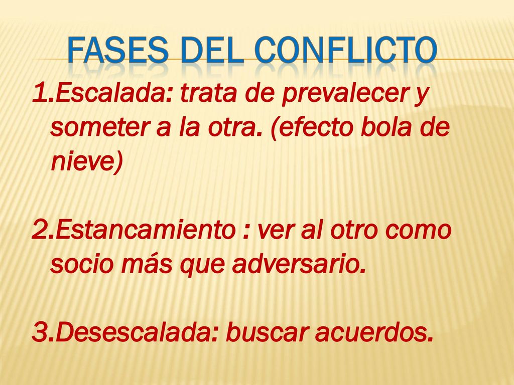 Fases del conflicto Escalada: trata de prevalecer y someter a la otra. (efecto bola de nieve)