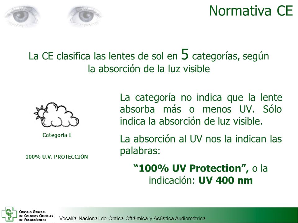 100% UV Protection , o la indicación: UV 400 nm