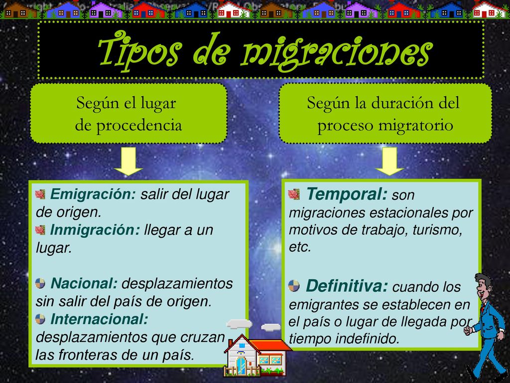 Tipos de migraciones Según el lugar de procedencia