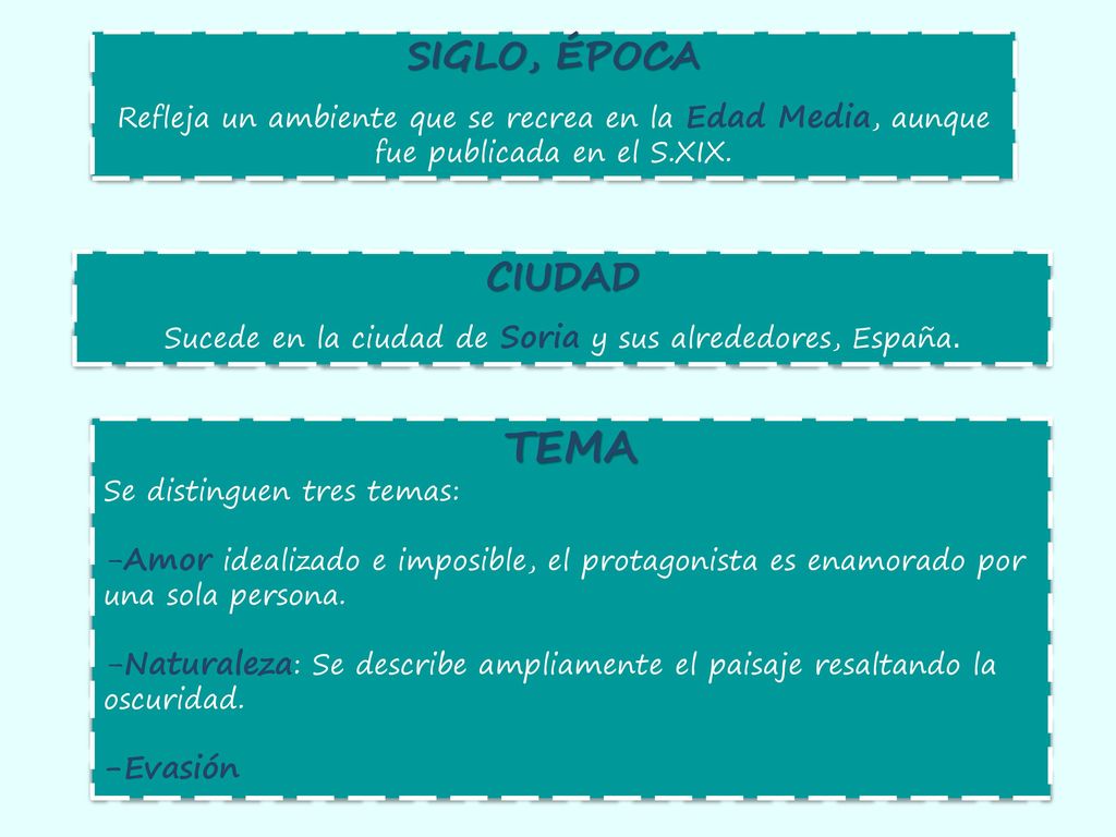 Sucede en la ciudad de Soria y sus alrededores, España.