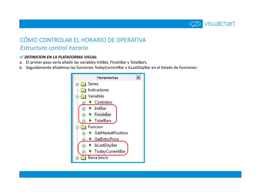 CÓMO CONTROLAR EL HORARIO DE OPERATIVA Estructura control horario