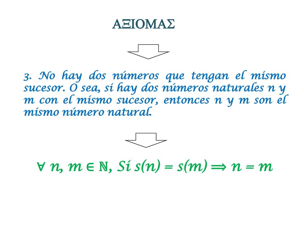 ∀ n, m ∈ ℕ, Si s(n) = s(m) ⟹ n = m