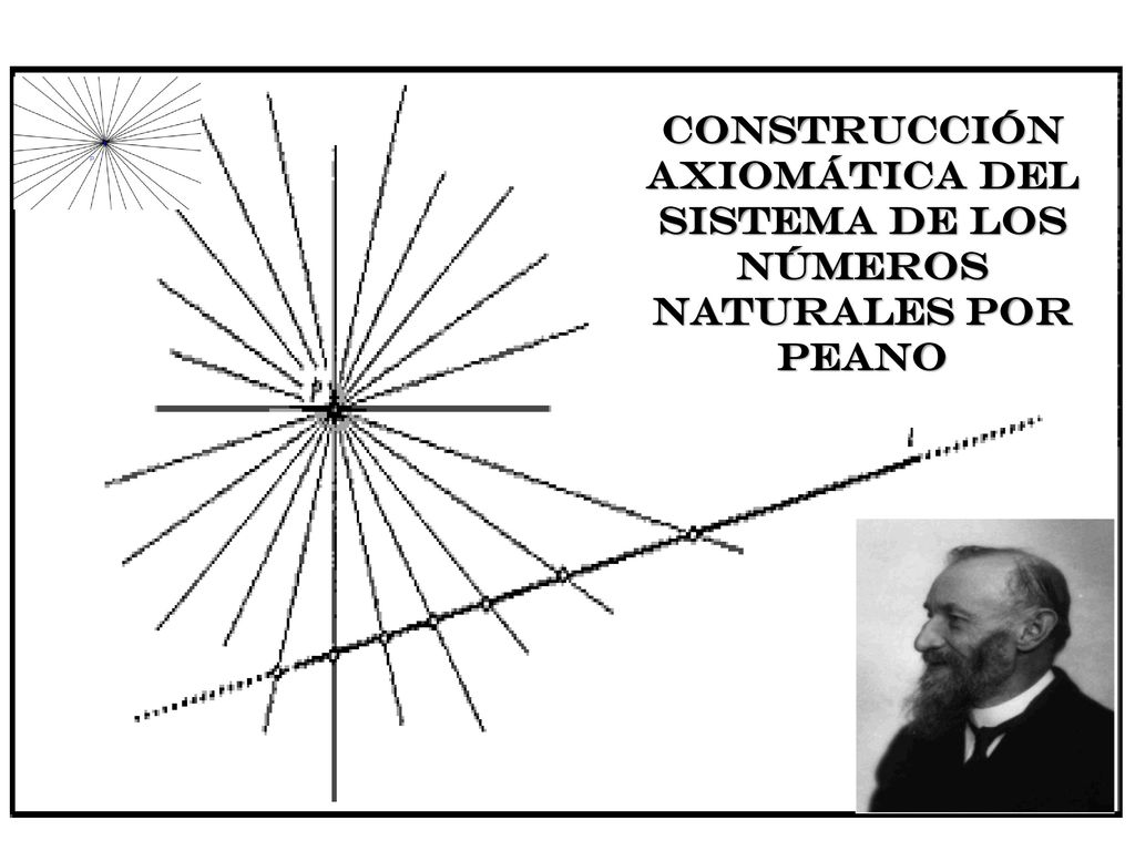 CONSTRUCCIÓN AXIOMÁTICA DEL SISTEMA DE LOS NÚMEROS NATURALES POR PEANO