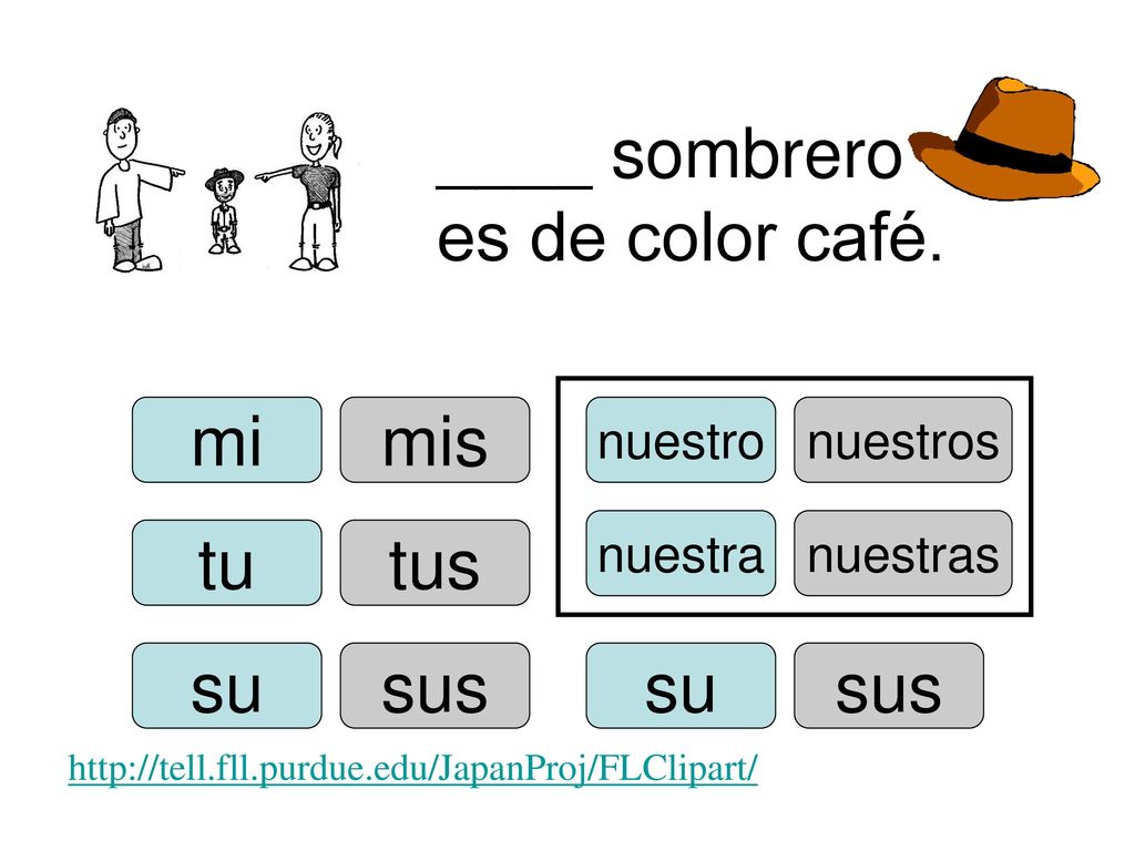 ____ sombrero es de color café.