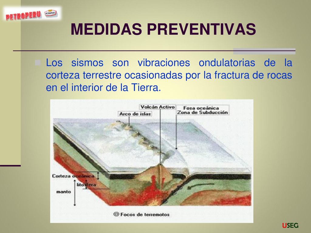 MEDIDAS PREVENTIVAS Los sismos son vibraciones ondulatorias de la corteza terrestre ocasionadas por la fractura de rocas en el interior de la Tierra.