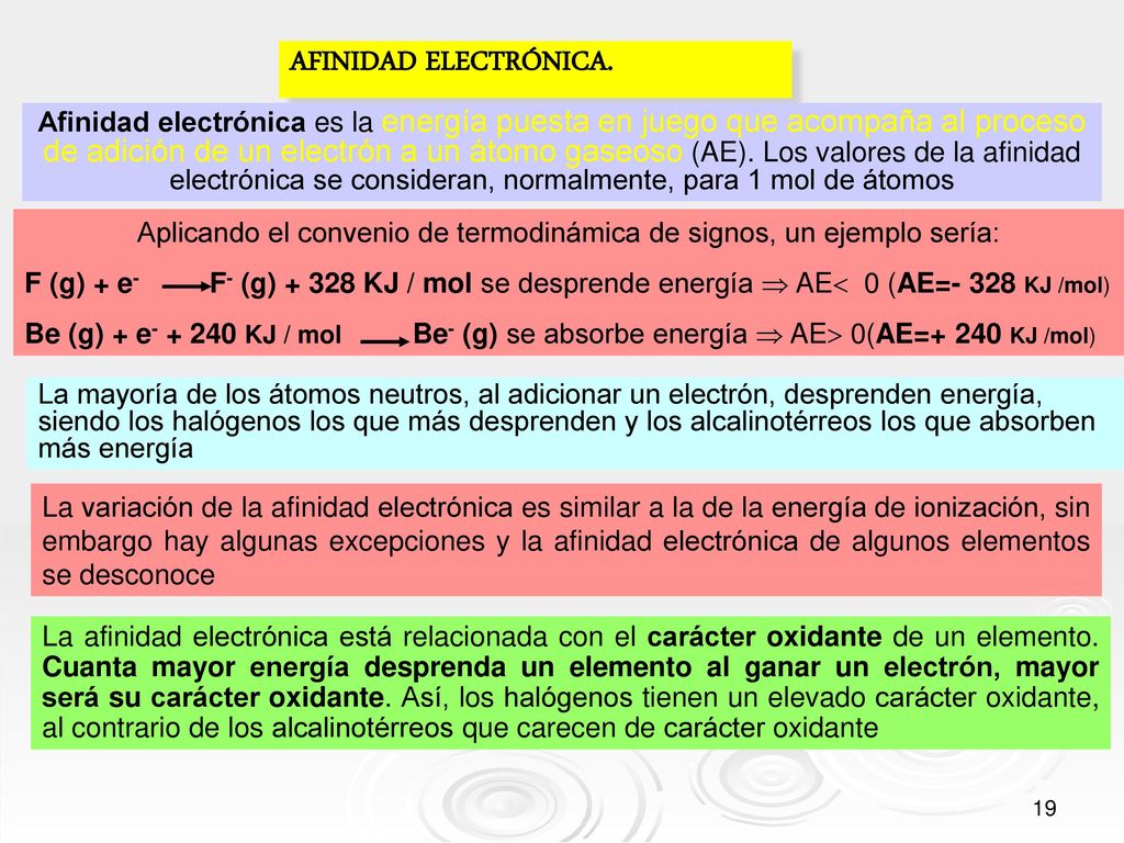 Aplicando el convenio de termodinámica de signos, un ejemplo sería: