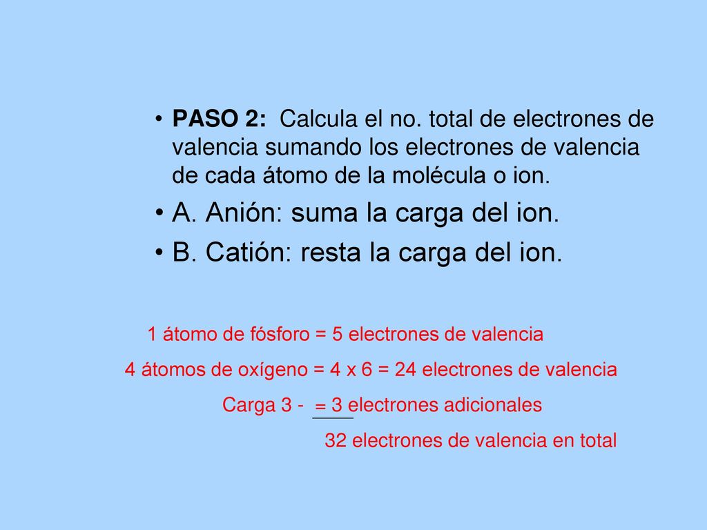 A. Anión: suma la carga del ion. B. Catión: resta la carga del ion.