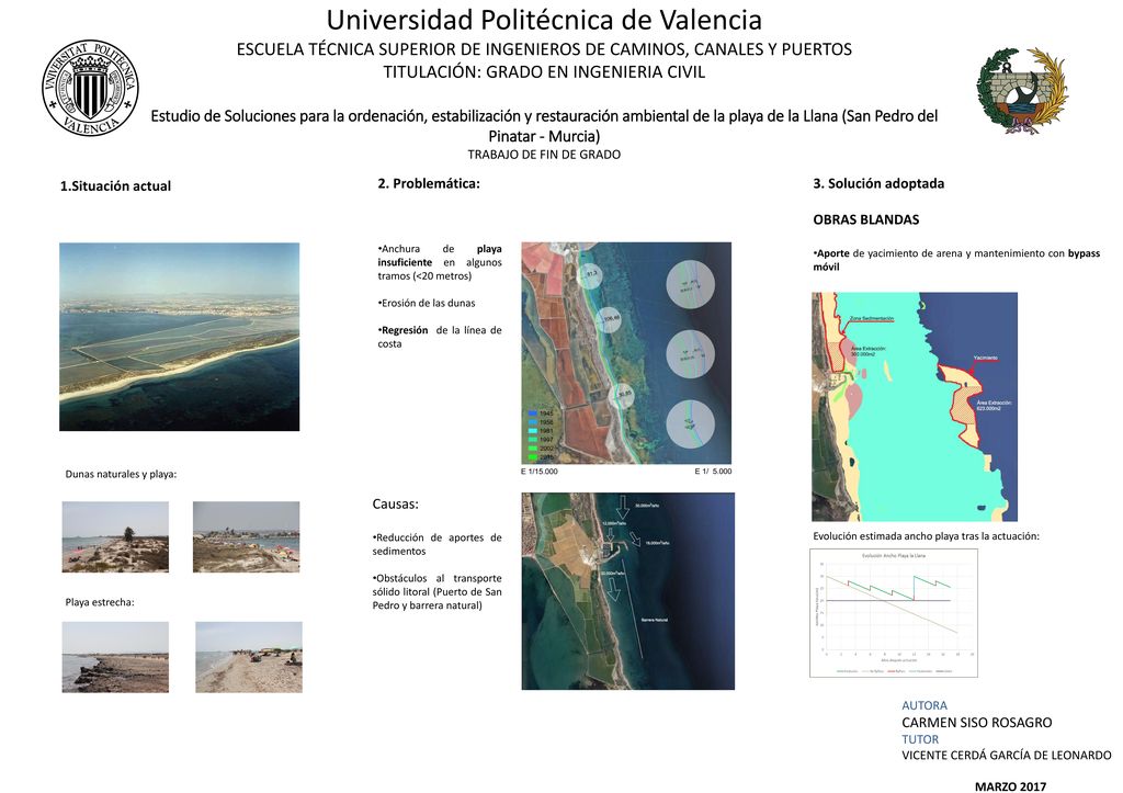 Universidad Politécnica de Valencia ESCUELA TÉCNICA SUPERIOR DE INGENIEROS DE CAMINOS, CANALES Y PUERTOS TITULACIÓN: GRADO EN INGENIERIA CIVIL Estudio de Soluciones para la ordenación, estabilización y restauración ambiental de la playa de la Llana (San Pedro del Pinatar - Murcia) TRABAJO DE FIN DE GRADO