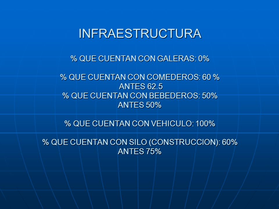 INFRAESTRUCTURA % QUE CUENTAN CON GALERAS: 0% % QUE CUENTAN CON COMEDEROS: 60 % ANTES 62.5 % QUE CUENTAN CON BEBEDEROS: 50% ANTES 50% % QUE CUENTAN CON VEHICULO: 100% % QUE CUENTAN CON SILO (CONSTRUCCION): 60% ANTES 75%