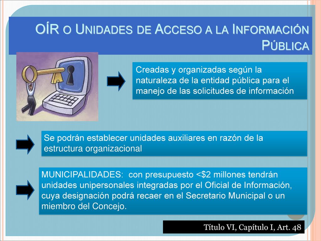 OÍR o Unidades de Acceso a la Información Pública